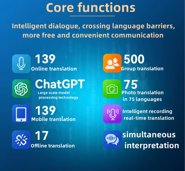 AI Pocket Translator - Pro